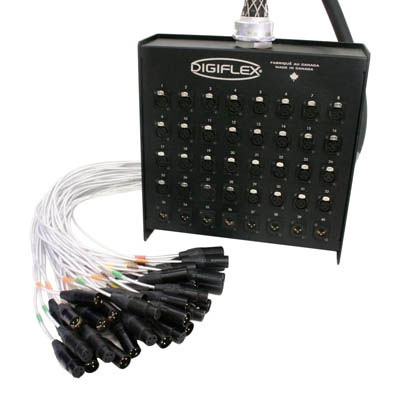 SYSTÈME DE CABLAGE DE SCÈNE (32 IN/8 OUT)125'